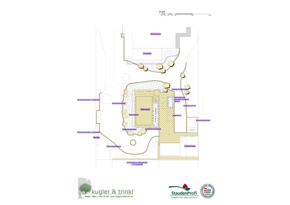 Die Planung eines Naturpooltraums