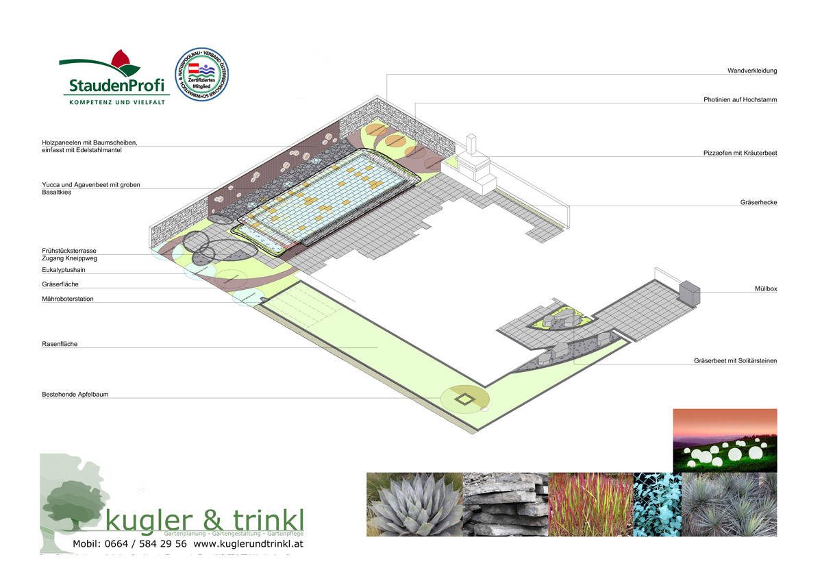 Naturpool am Insektenhotel: Gartenplanung-Gartengestaltung-Gartenpflege-Burgenland