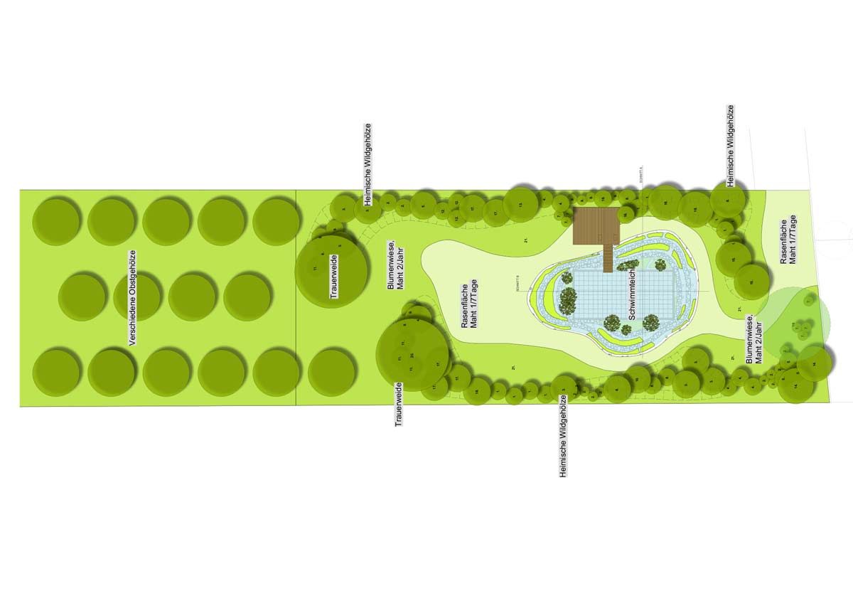 Oase: Gartenplanung-Gartengestaltung-Gartenpflege, Burgenland