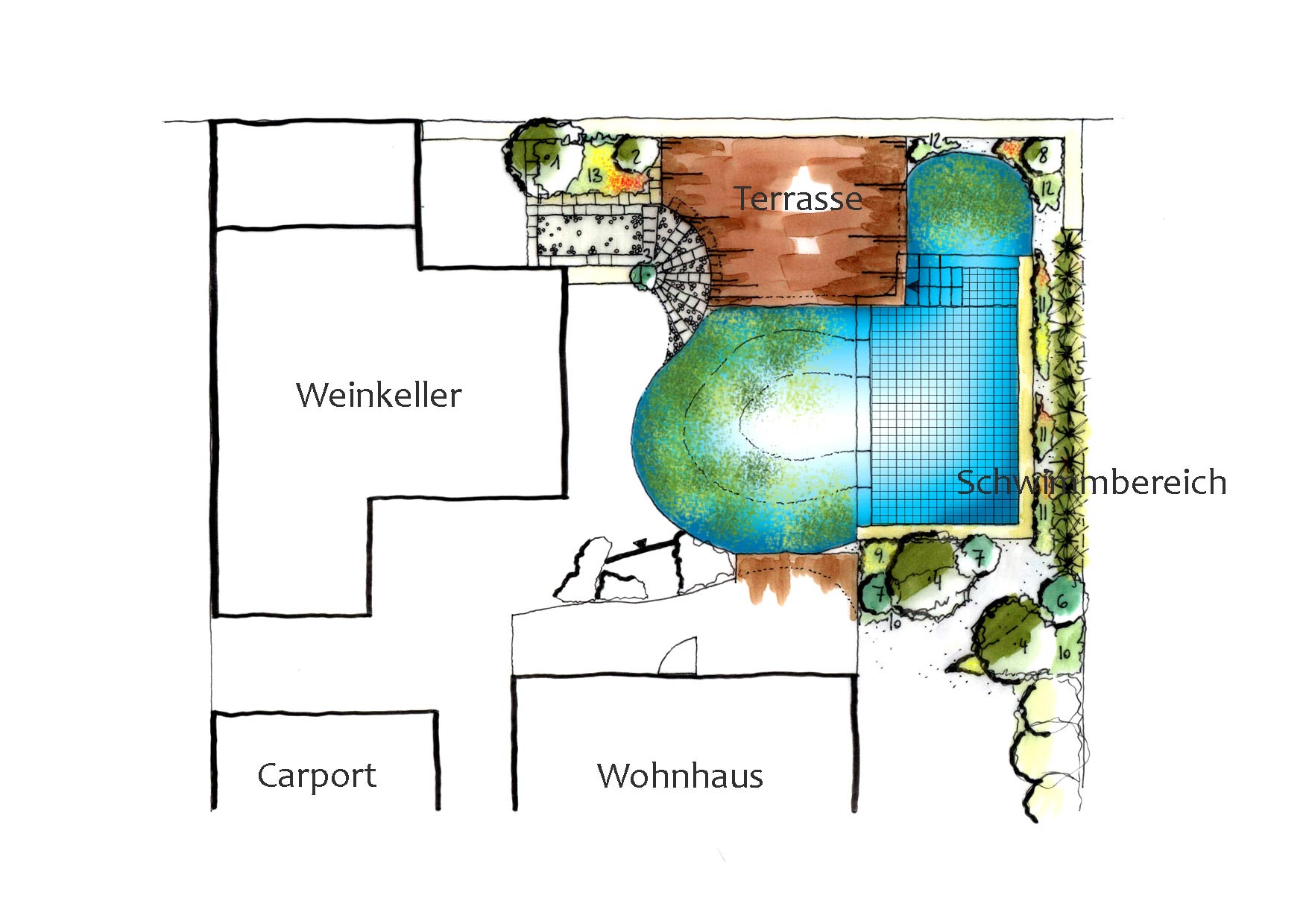 Naturpool Planung Burgenland