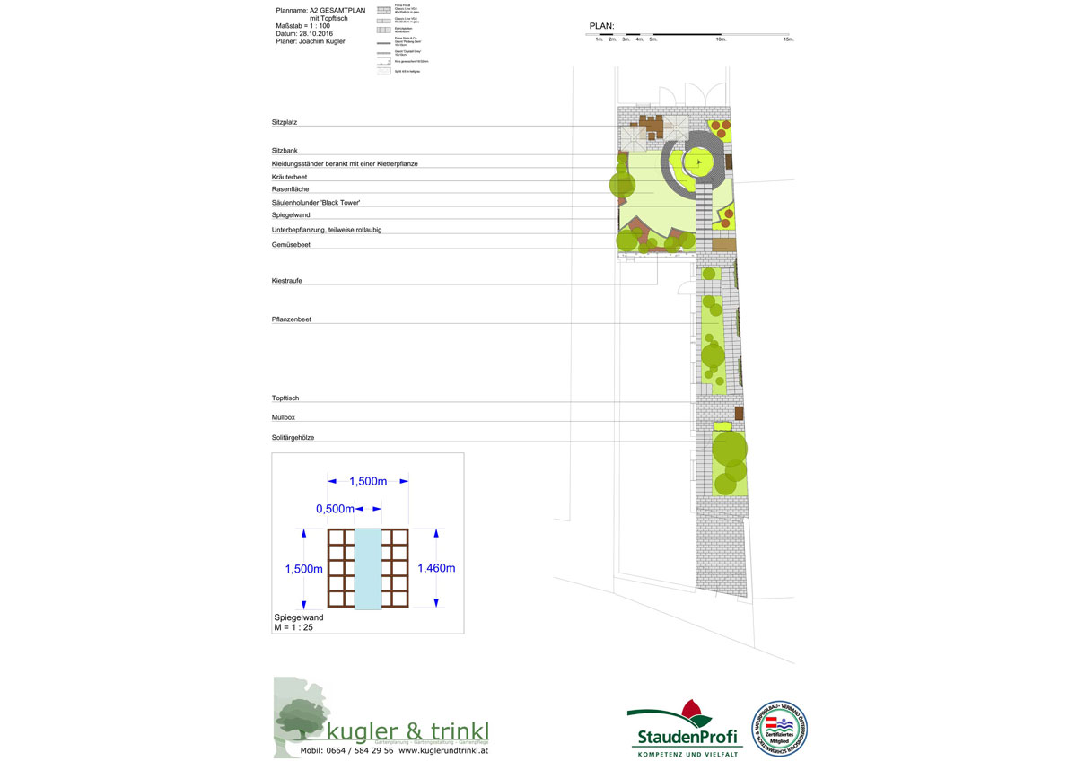 Gartenprojekt: Privatgarten, Gesamtplan